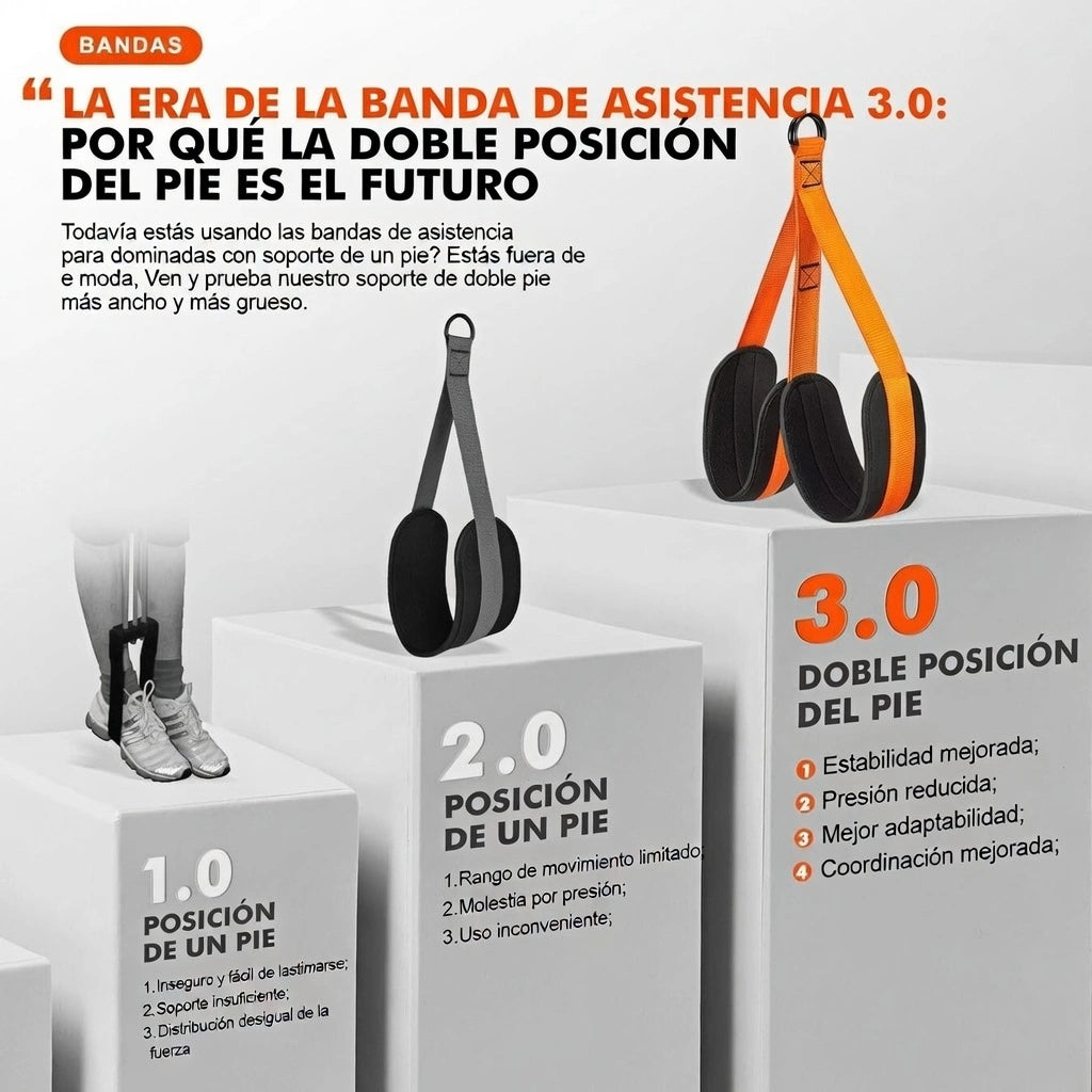 Banda de Asistencia Dominadas PRO